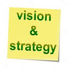 How does the Balanced Scorecard look from a strategic point of view